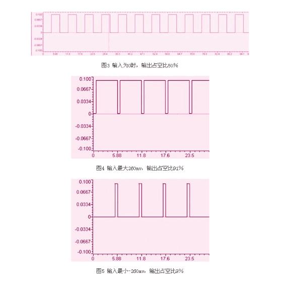 伺服驅動器維修中電流采樣電路的設計